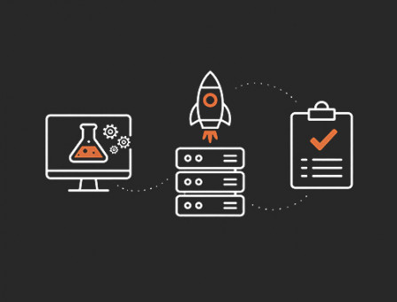 Testing, Deployment, and Release Management