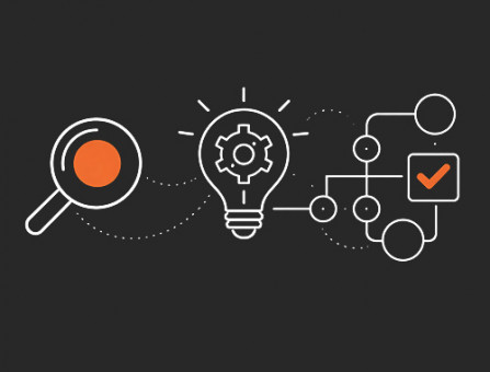 Discovery, Business Analysis, and Technical Planning